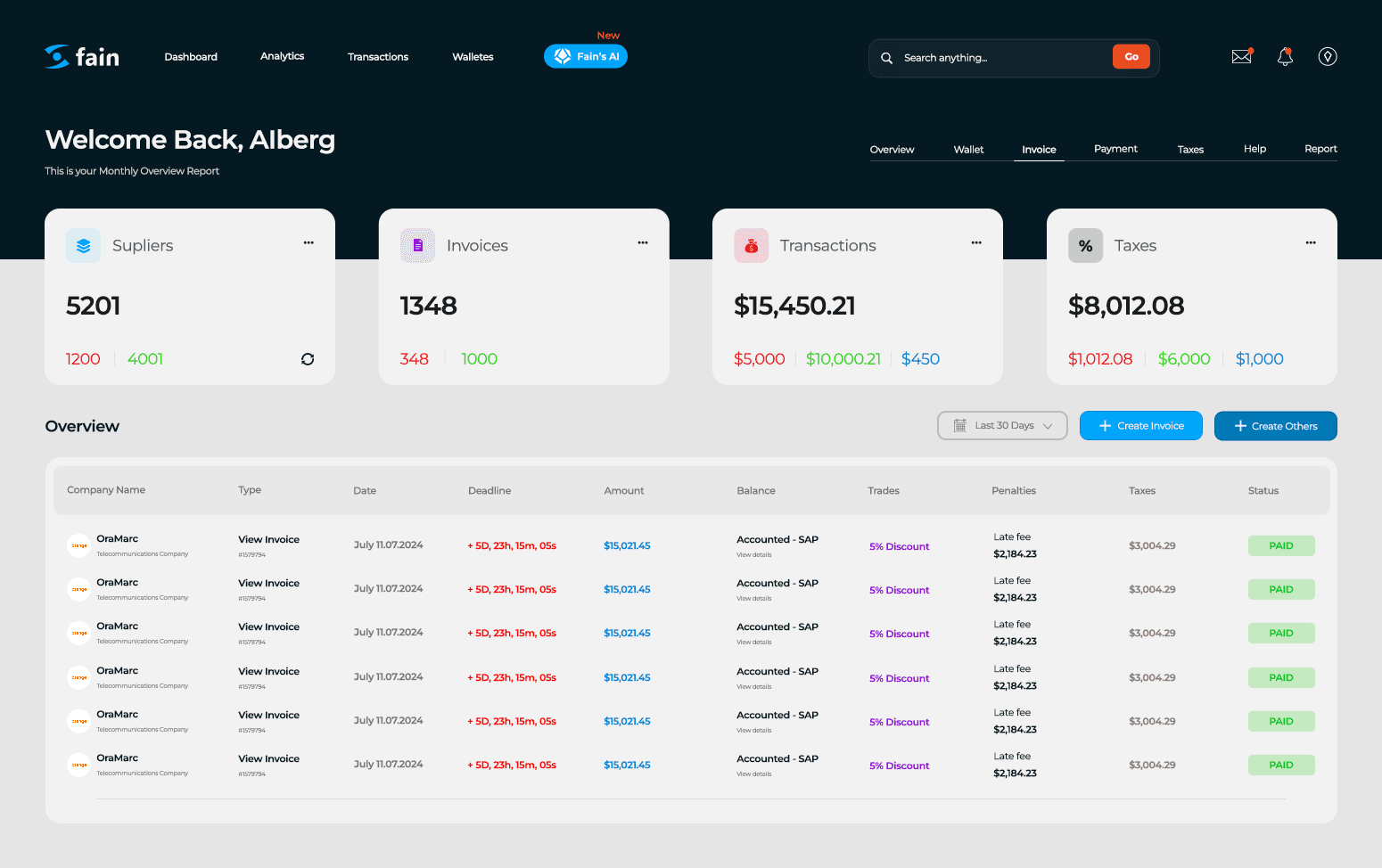 Fain Dashboard Preview